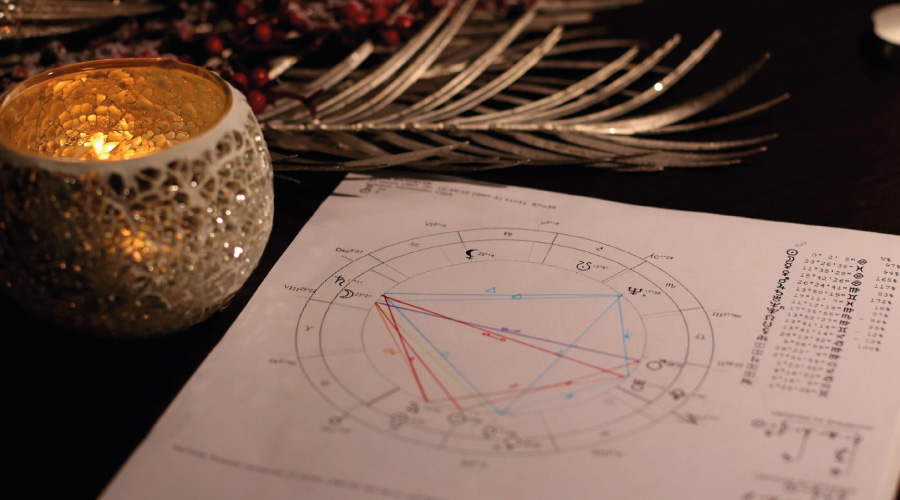 Cartas Astrales